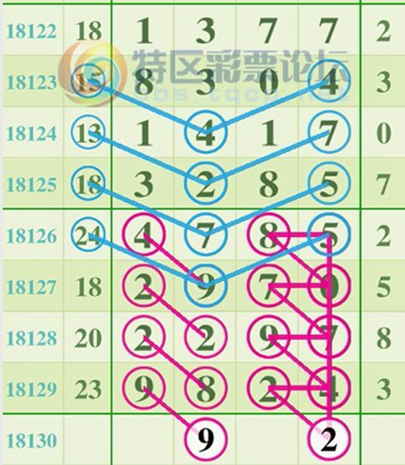 王中王精準(zhǔn)平特一肖圖，揭秘精準(zhǔn)預(yù)測的秘密，揭秘王中王精準(zhǔn)平特一肖圖的預(yù)測秘密