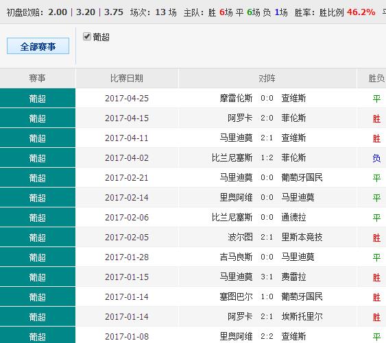 澳彩錢碼料，深度解析與SEO優(yōu)化策略，澳彩錢碼料深度解析及SEO優(yōu)化策略指南