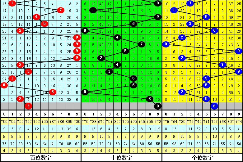一肖中特期期準(zhǔn)精選資料圖片，揭秘彩票背后的秘密與策略，揭秘彩票背后的秘密與策略，一肖中特期期準(zhǔn)精選資料圖片分享