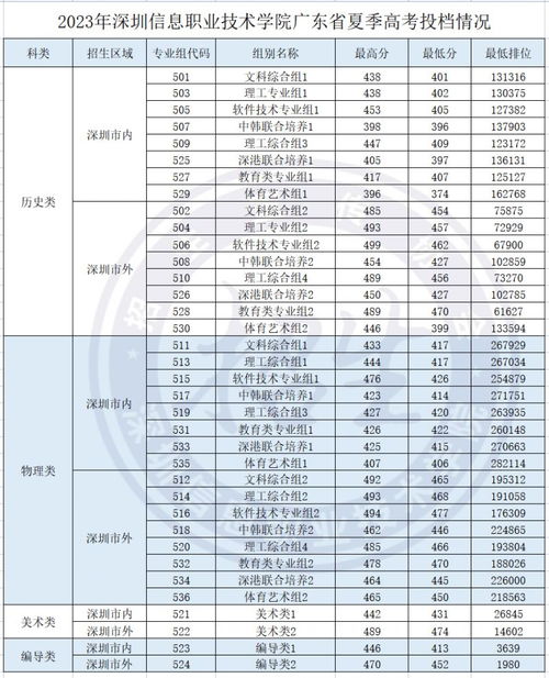 澳門(mén)彩票開(kāi)獎(jiǎng)結(jié)果，探索2023年今晚開(kāi)獎(jiǎng)的神秘面紗，澳門(mén)彩票開(kāi)獎(jiǎng)結(jié)果揭秘，探索今晚開(kāi)獎(jiǎng)的神秘面紗（2023年）