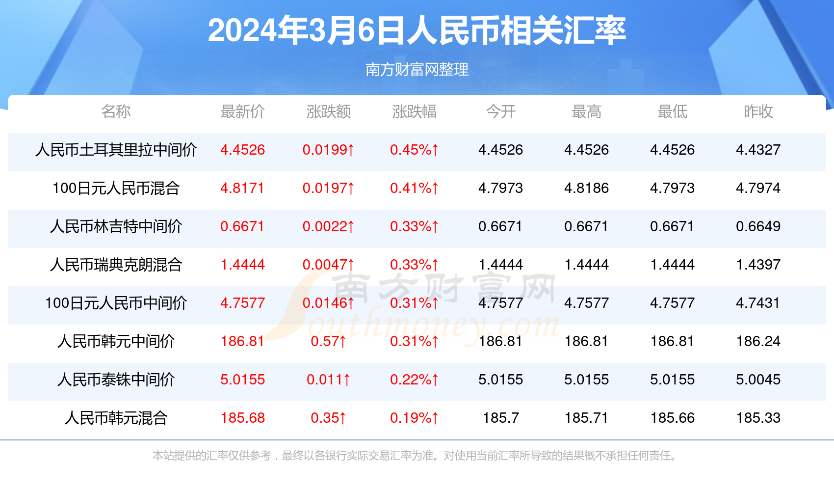 新澳門六開獎(jiǎng)結(jié)果今天，探索與解析彩票背后的秘密，新澳門六開獎(jiǎng)結(jié)果今日揭秘，探索彩票背后的神秘秘密