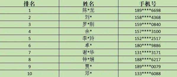 最快開獎(jiǎng)澳門雷鋒網(wǎng)，探索彩票開獎(jiǎng)的極速體驗(yàn)，探索極速彩票開獎(jiǎng)體驗(yàn)，澳門雷鋒網(wǎng)最快開獎(jiǎng)服務(wù)
