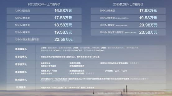 探索未來，2025新奧最精準免費大全指南，2025新奧最精準免費指南，探索未來之路