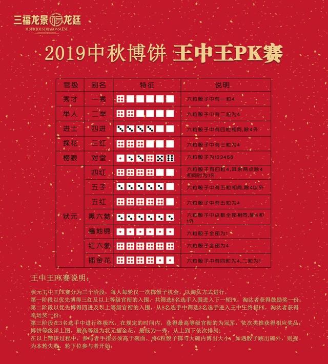 揭秘2019王中王資料一肖的獨(dú)特之處，揭秘，2019王中王資料一肖的獨(dú)特魅力