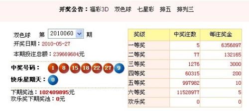 澳門彩票，探索未來(lái)開獎(jiǎng)趨勢(shì)與策略分析（以澳門六今晚開獎(jiǎng)為例），澳門彩票未來(lái)開獎(jiǎng)趨勢(shì)深度解析與策略分析——以澳門六今晚開獎(jiǎng)為視角