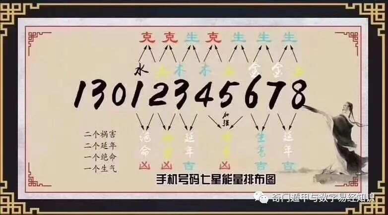 探索全新版王中傳奇，7777788888的獨特魅力與SEO優(yōu)化策略，探索全新版王中傳奇的獨特魅力與SEO優(yōu)化策略，7777788888的魅力展現(xiàn)