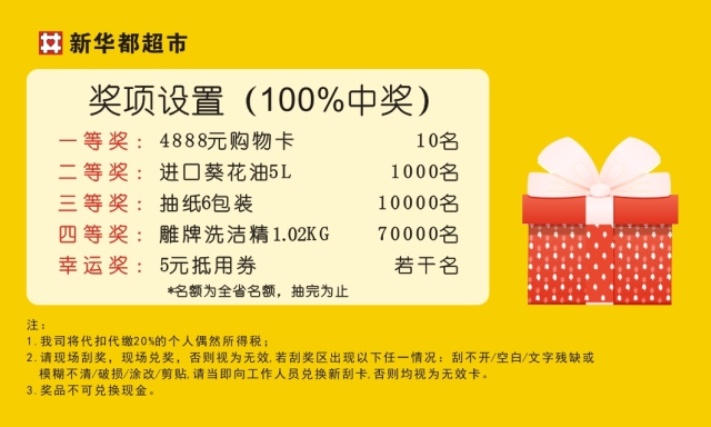 管家婆100中獎，揭秘彩票背后的秘密與策略，揭秘彩票背后的秘密與策略，管家婆100中獎之道