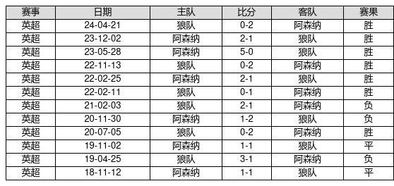 揭秘新奧歷史開獎(jiǎng)記錄，探尋未來(lái)的幸運(yùn)之門——第82期回顧與預(yù)測(cè)（關(guān)鍵詞，新奧歷史開獎(jiǎng)記錄、第82期、預(yù)測(cè)），揭秘新奧歷史開獎(jiǎng)記錄第82期，回顧與未來(lái)預(yù)測(cè)，探尋幸運(yùn)之門開啟的線索