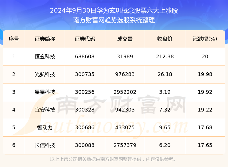 新奧今晚上9點(diǎn)30開獎(jiǎng)結(jié)果，期待與驚喜的交匯時(shí)刻，新奧今晚開獎(jiǎng)時(shí)刻，期待與驚喜的交匯