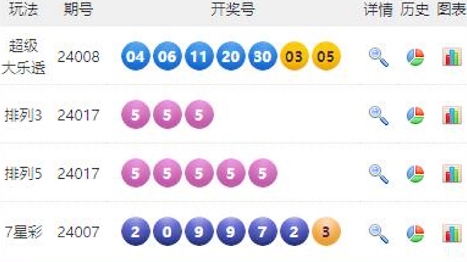 澳門六開彩開獎結(jié)果號碼49kt全面解析，澳門六開彩開獎結(jié)果號碼深度解析與揭秘