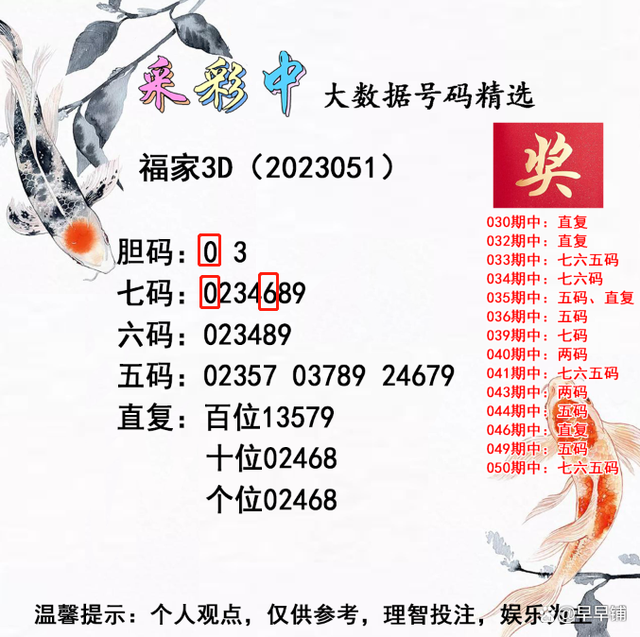精選三肖三碼公開，揭秘精準(zhǔn)預(yù)測(cè)的秘密，揭秘精準(zhǔn)預(yù)測(cè)的秘密，精選三肖三碼公開解析