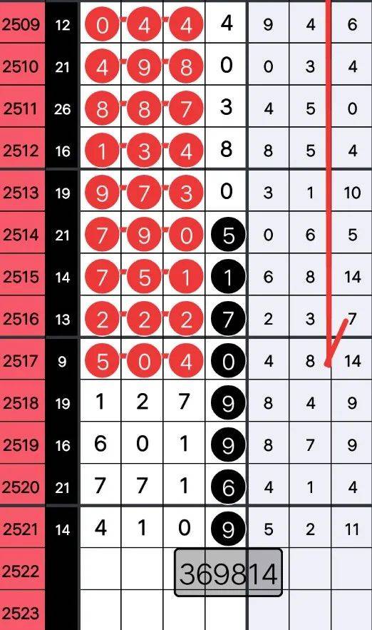 王中王362期指一生肖，深度解析與預測，王中王362期生肖深度解析與預測，揭秘未來運勢