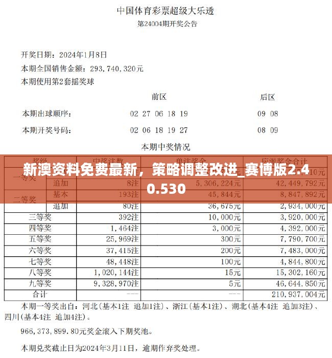 新澳2025正版資料免費公開，全面解析與獲取指南，新澳2025正版資料全面解析與獲取指南，免費公開信息，一網(wǎng)打盡！