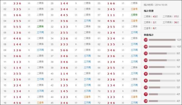 鐵算澳門最快開獎結(jié)果——全面解析澳門彩票開獎數(shù)據(jù)，澳門彩票開獎數(shù)據(jù)全面解析，快速獲取澳門最新開獎結(jié)果