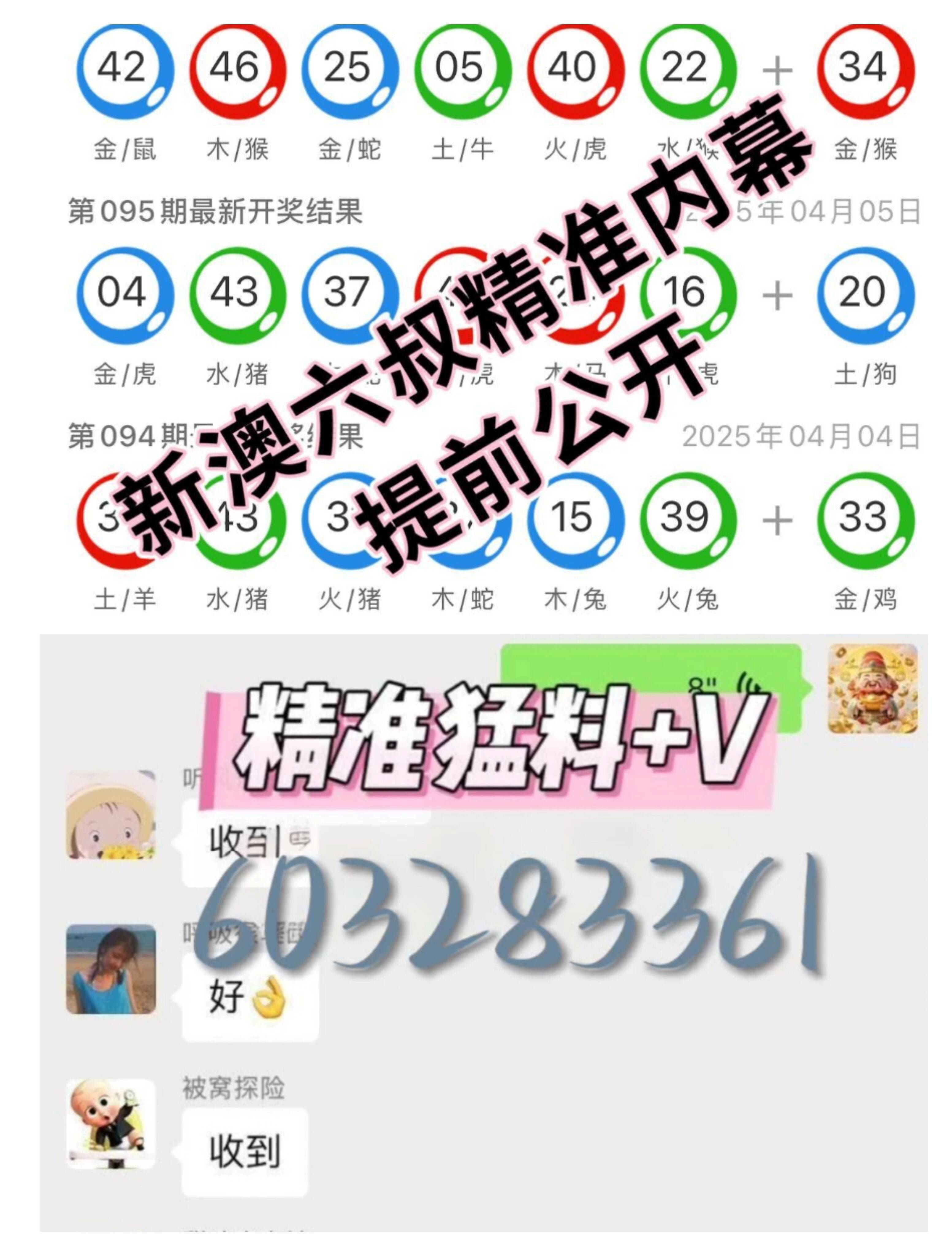 查詢(xún)與解析指南