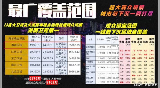 揭秘2025全年資料免費大全，優(yōu)勢與前景展望，揭秘2025全年資料免費大全，優(yōu)勢展望與前景預測