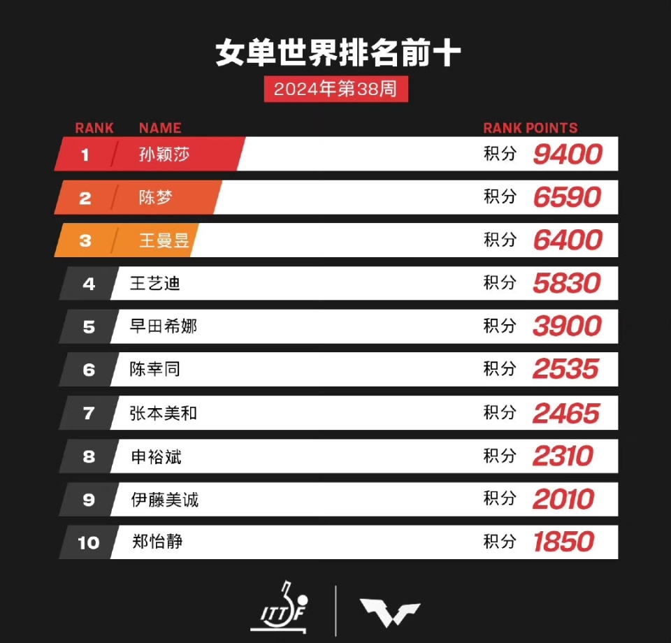 新澳門六開獎(jiǎng)結(jié)果查詢，第190期的開獎(jiǎng)數(shù)據(jù)與解析，澳門第190期開獎(jiǎng)結(jié)果及數(shù)據(jù)解析概覽