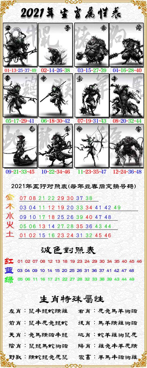 王中王精選四肖中一肖，揭秘精準(zhǔn)預(yù)測(cè)的秘密，揭秘王中王精選四肖中一肖的精準(zhǔn)預(yù)測(cè)秘訣