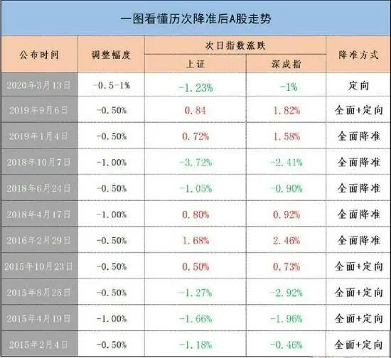 揭秘2025一碼一肖，精準(zhǔn)預(yù)測(cè)的秘密與真相，揭秘2025一碼一肖，精準(zhǔn)預(yù)測(cè)的秘密真相探索