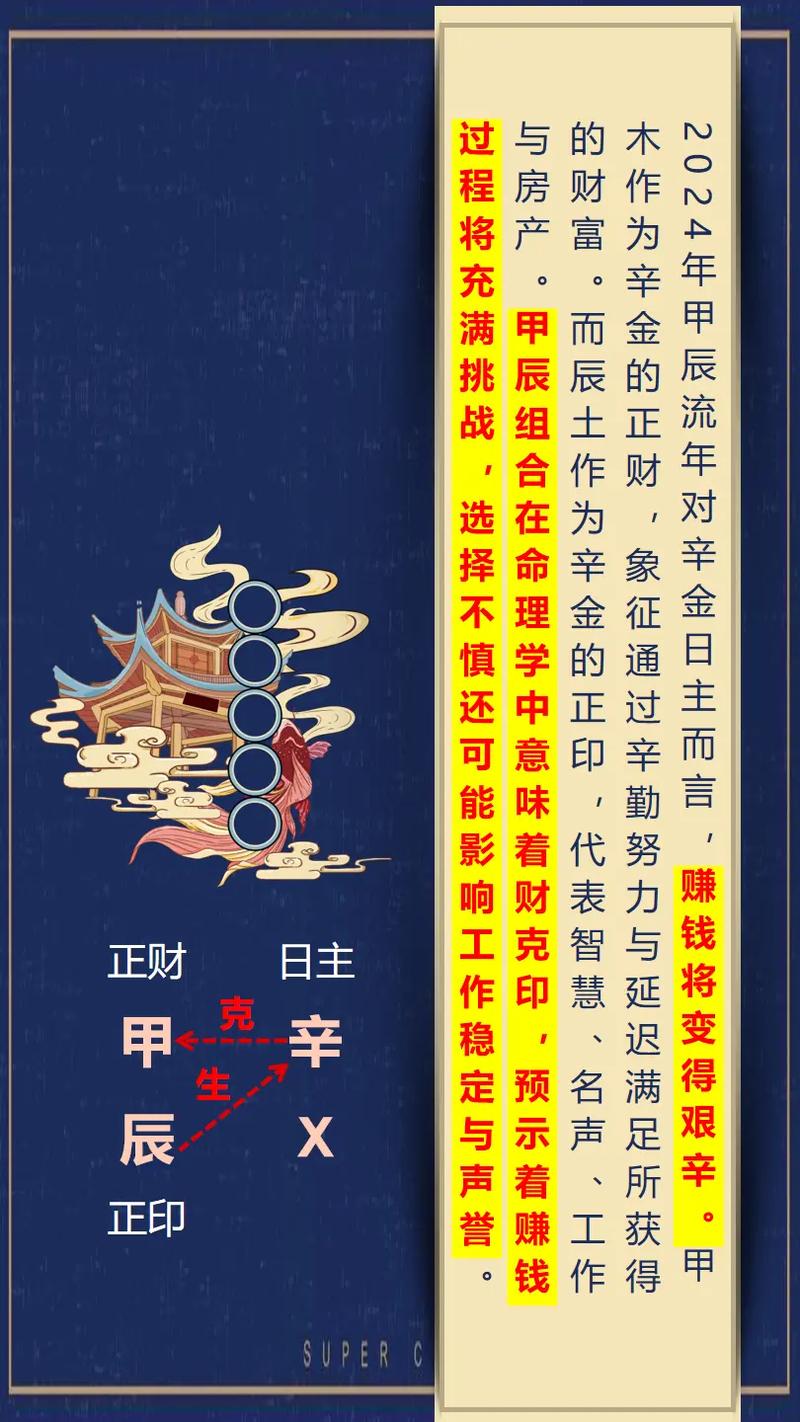 四字解平尾與王中王⑥肖，探尋背后的奧秘與預(yù)測(cè)未來(lái)趨勢(shì)——以金算為指引走向成功之路，四字解平尾與王中王⑥肖，探尋奧秘、預(yù)測(cè)未來(lái)與金算指引成功之路
