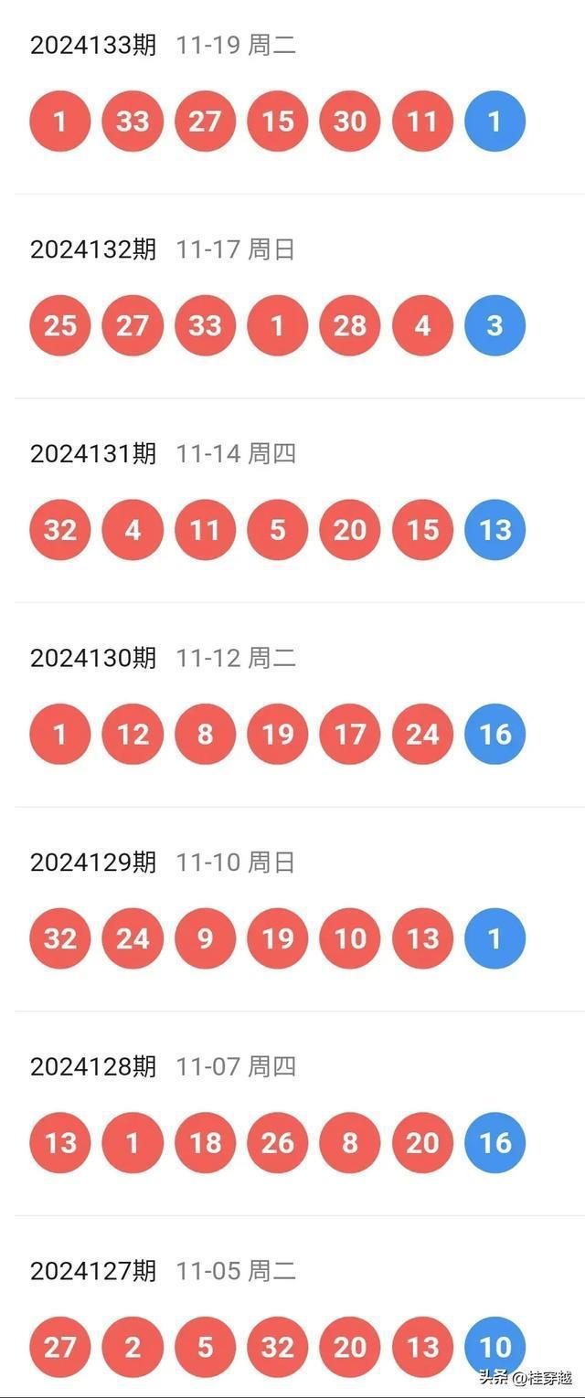 新澳門開獎結(jié)果及開獎號碼解析，澳門最新開獎結(jié)果及號碼解析