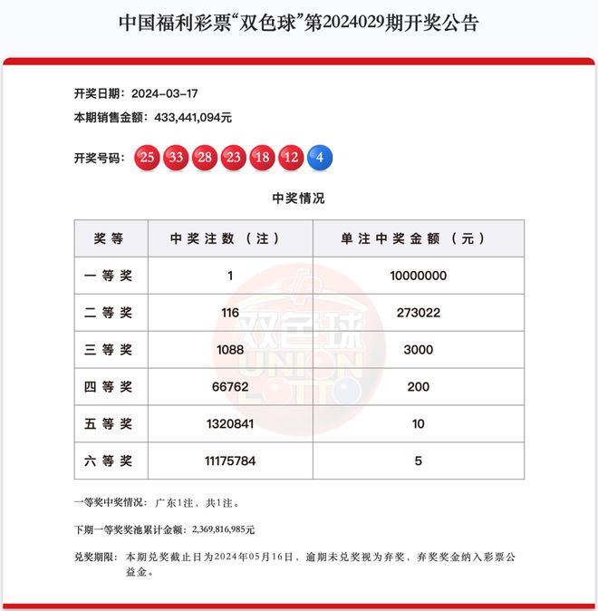 新澳天天開獎資料大全最新第54期至第129期，全面解析與策略建議，新澳天天開獎資料解析與策略建議，第54期至第129期大全