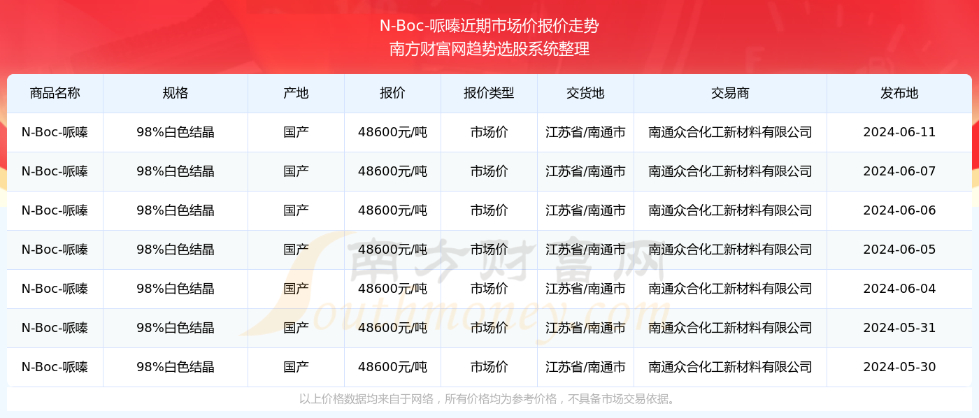 澳門彩開獎結(jié)果查詢系統(tǒng)，邁向未來的新體驗(yàn)（2025年展望），澳門彩開獎結(jié)果查詢系統(tǒng)，邁向未來的新體驗(yàn)（2025展望）