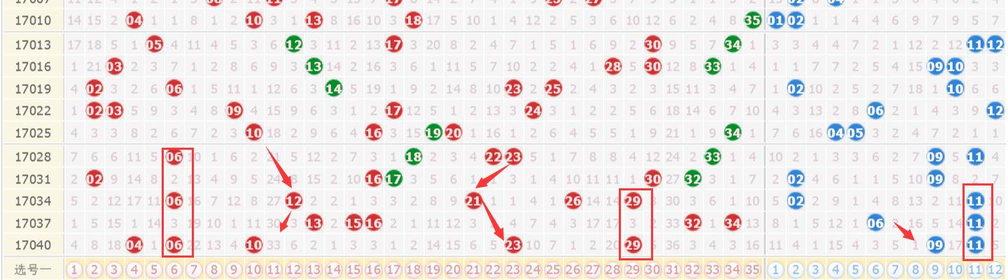 澳門六開彩開獎結(jié)果2020年回顧與解析，澳門六開彩開獎結(jié)果回顧與解析，聚焦2020年數(shù)據(jù)