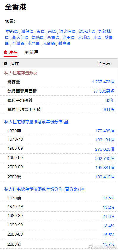 香港金明世家免費(fèi)論壇，探索、交流與共享的優(yōu)質(zhì)平臺(tái)，香港金明世家論壇，探索、交流與共享的優(yōu)質(zhì)平臺(tái)