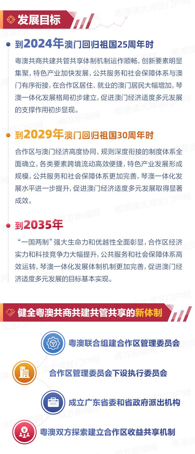 澳門，展望未來，探索無限可能的2025年，澳門，展望未來，2025年無限可能探索之旅