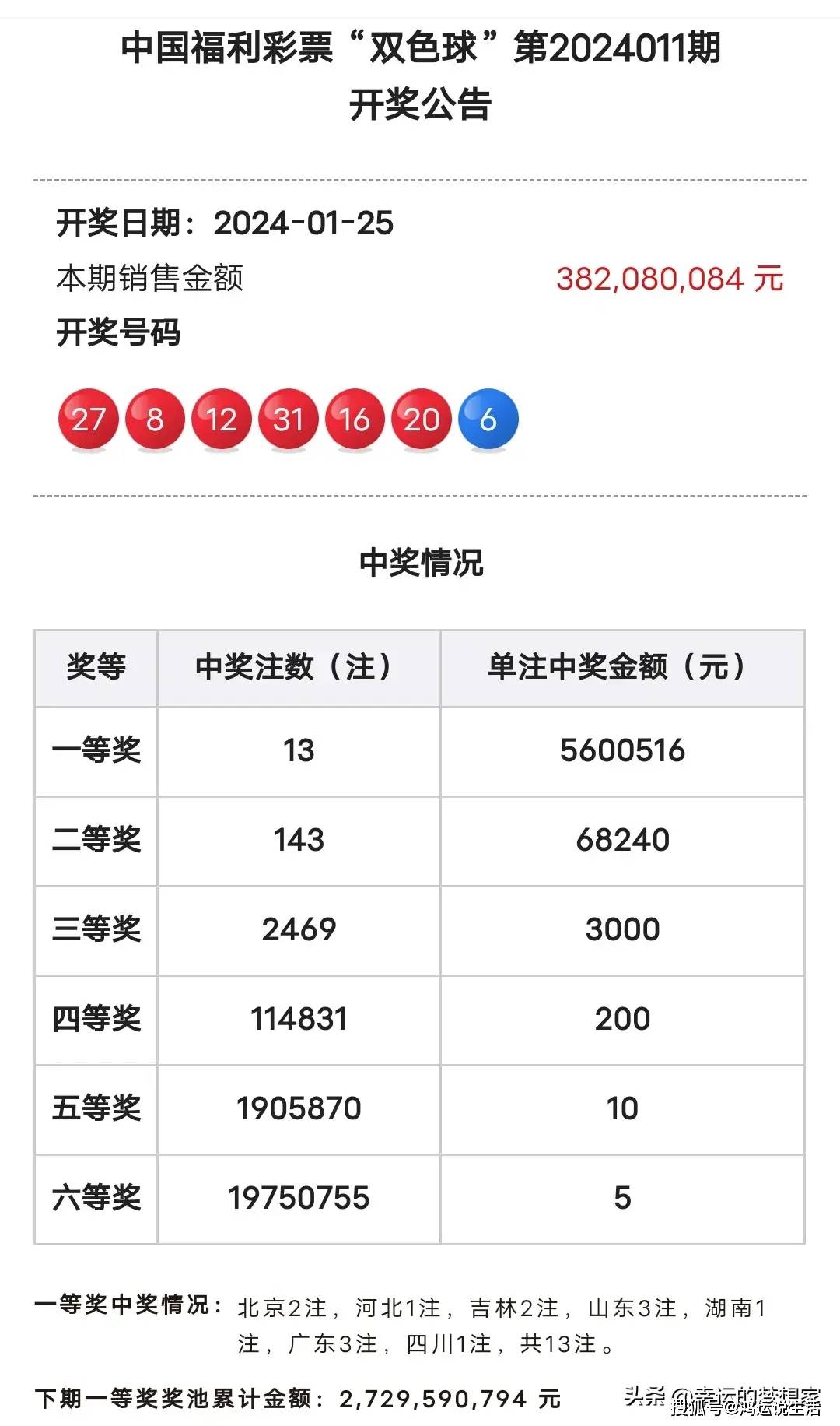 二肖選一肖期期中，策略、技巧與成功機(jī)率解析，二選一精準(zhǔn)預(yù)測(cè)，生肖彩票期期中策略、技巧與成功機(jī)率深度解析
