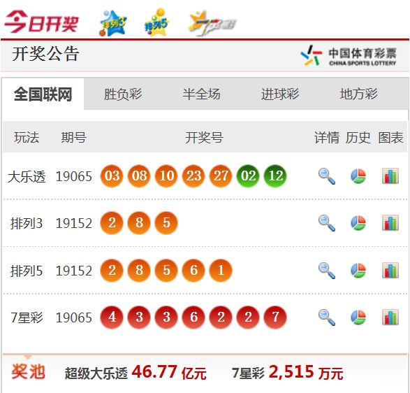 新澳天天開(kāi)獎(jiǎng)免費(fèi)資料——全面解析與實(shí)用指南，新澳天天開(kāi)獎(jiǎng)免費(fèi)資料，全面解析與指南