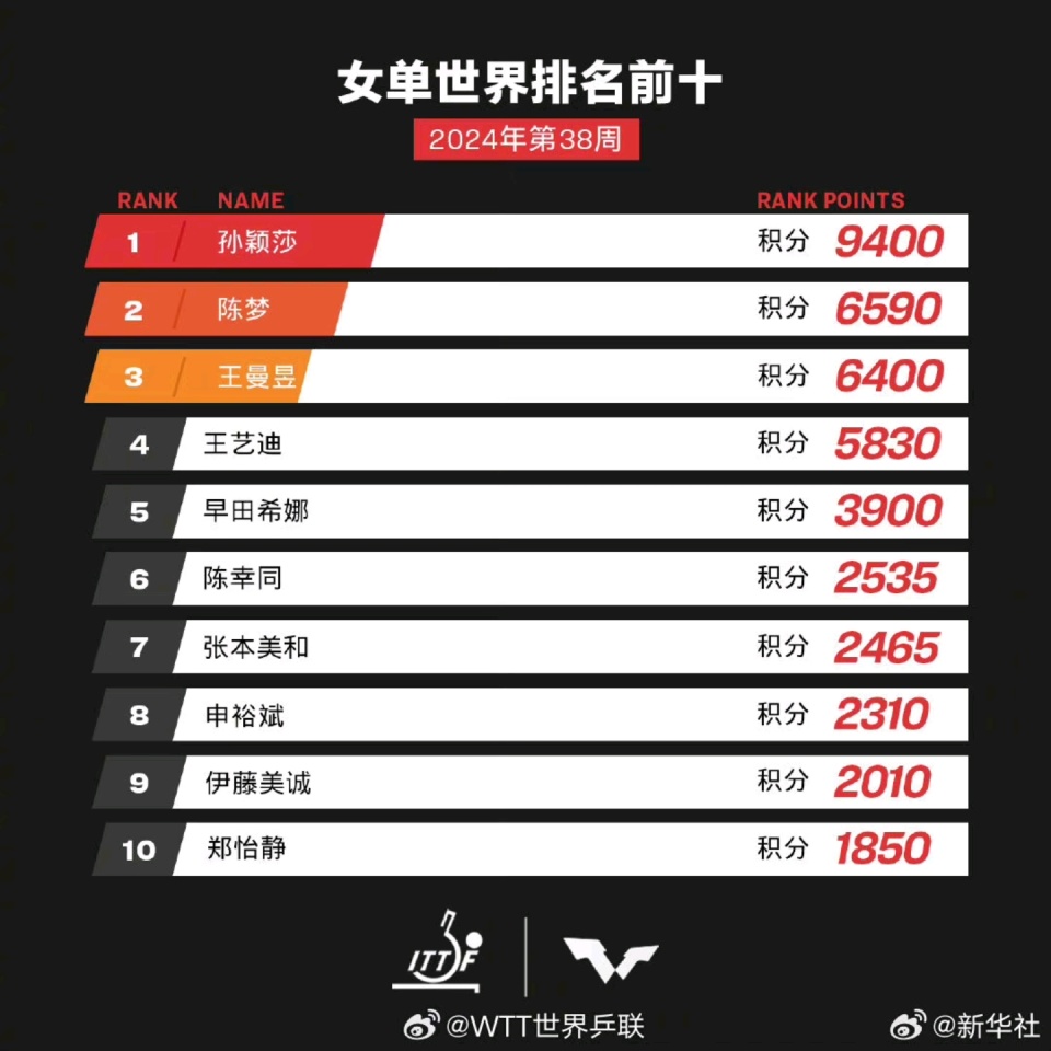 揭秘2025新澳歷史開獎記錄第69期，開獎數(shù)據(jù)與趨勢分析，揭秘新澳歷史開獎記錄第69期，開獎數(shù)據(jù)與趨勢深度解析