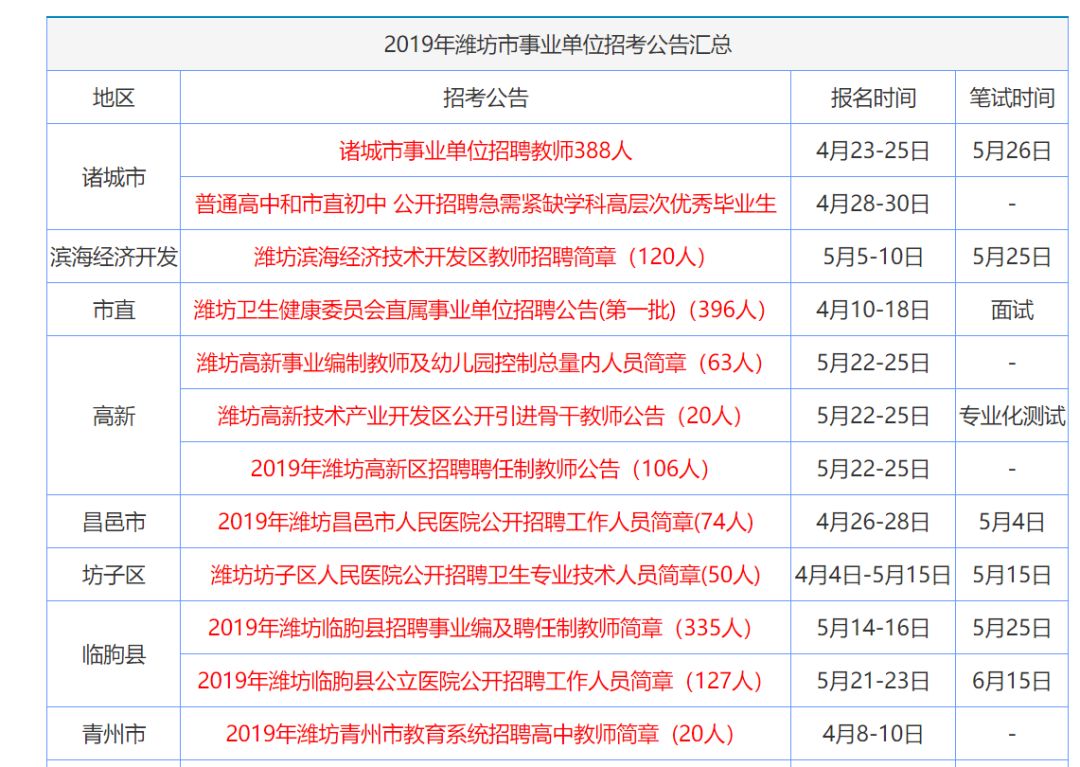新澳資料大全正版資料2025年免費，全面解析與前瞻性探討，新澳資料大全正版資料2025年免費全面解讀與未來趨勢探討