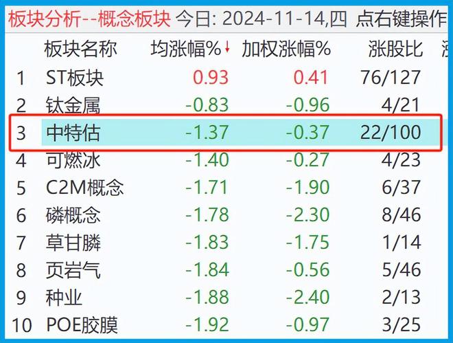 內(nèi)部資料三碼中特，揭秘其重要性及應(yīng)用價值，揭秘內(nèi)部資料三碼中特的重要性及應(yīng)用價值