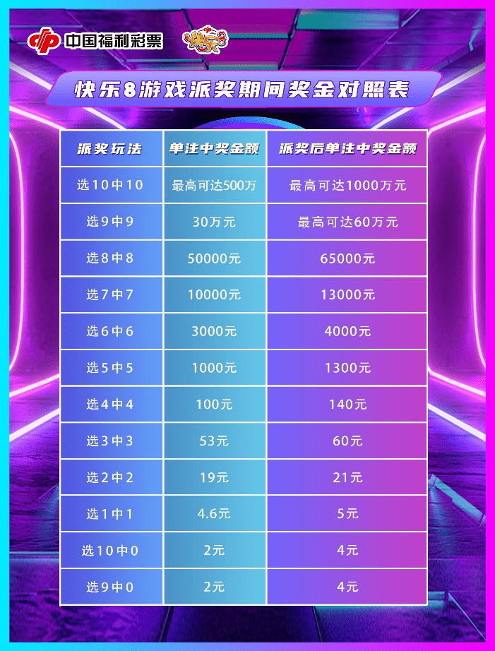 澳門最快開(kāi)獎(jiǎng)天彩——揭秘彩票魅力與贏彩策略，澳門天彩開(kāi)獎(jiǎng)魅力揭秘與贏彩策略探索