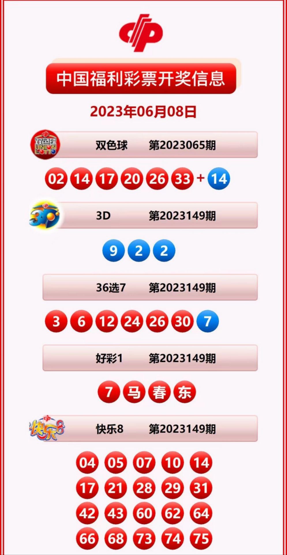 揭秘2025新奧歷史開獎(jiǎng)記錄公布，回顧與預(yù)測(cè)，揭秘新奧歷史開獎(jiǎng)記錄，回顧與預(yù)測(cè)至2025年