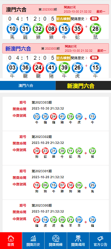 新澳門(mén)綜合走勢(shì)圖最新版，掌握最新資訊，洞悉未來(lái)趨勢(shì)，澳門(mén)綜合走勢(shì)圖最新版，洞悉未來(lái)趨勢(shì)，掌握最新資訊