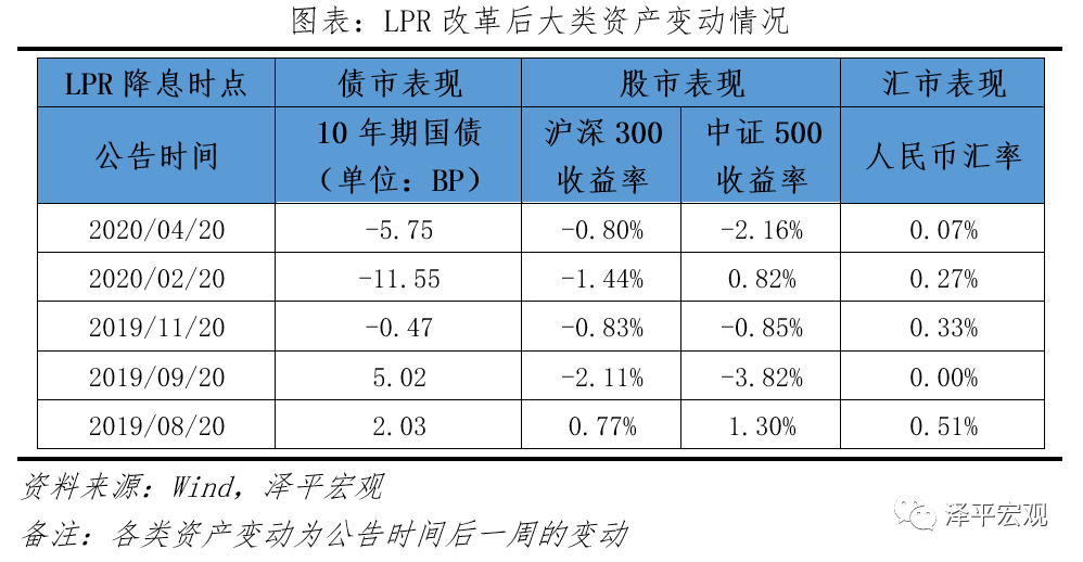 揭秘2025一碼一肖預(yù)測秘籍，揭秘真相，實現(xiàn)準確率高達100%的預(yù)測奇跡！，揭秘，2025一碼一肖預(yù)測秘籍，實現(xiàn)百分百準確率預(yù)測奇跡！