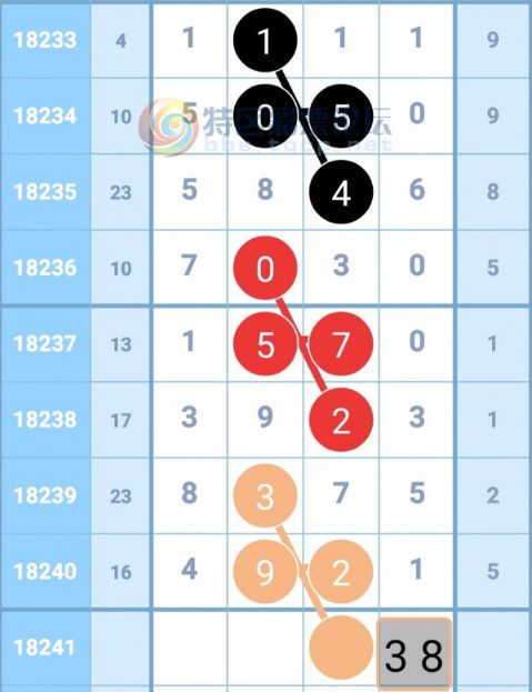 揭秘三碼中特最準(zhǔn)特馬——全方位解讀與攻略，揭秘三碼中特最準(zhǔn)特馬，全方位解讀攻略與技巧