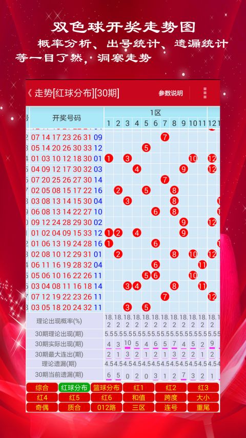 新澳門彩出號綜合走勢圖，深度解析與預(yù)測分析，澳門彩出號綜合走勢圖深度解析與預(yù)測分析指南