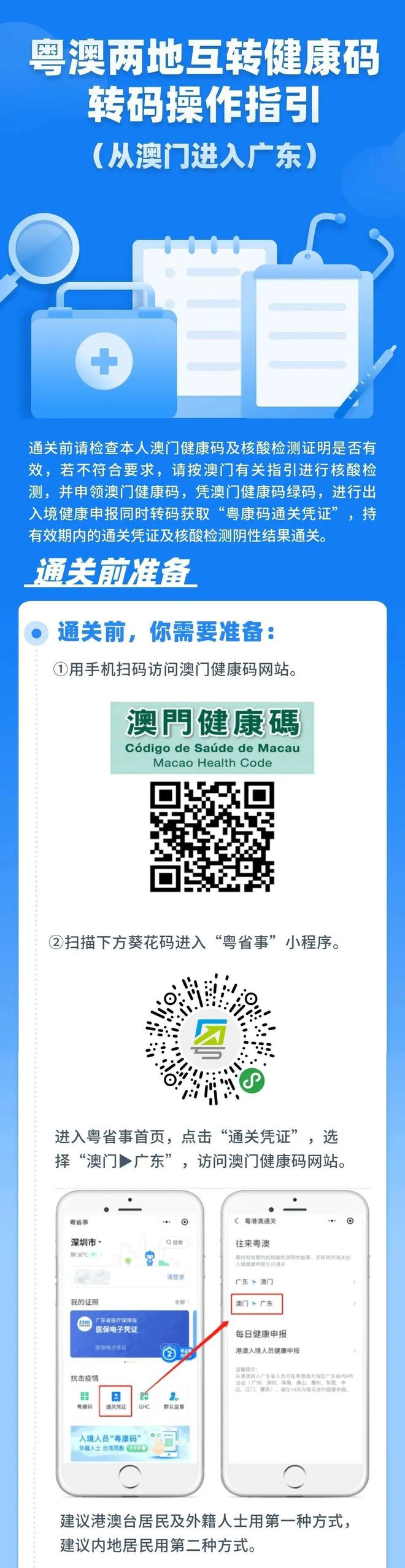 澳門一肖一碼期期準免費——揭秘彩票預測的真相，澳門彩票預測揭秘，一肖一碼期期準確性探究