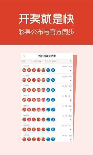 新澳天天開(kāi)獎(jiǎng)資料大全第1050期，全方位解讀與策略分析，新澳天天開(kāi)獎(jiǎng)資料大全第1050期，全方位解讀與策略深度剖析