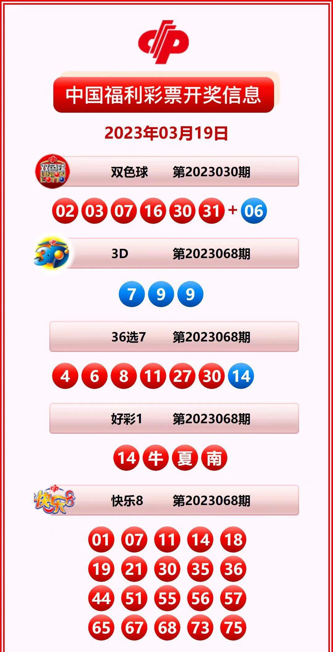 香港開獎(jiǎng)結(jié)果記錄查詢，全面解析與實(shí)用指南，香港彩票開獎(jiǎng)結(jié)果全面解析與查詢實(shí)用指南