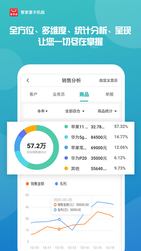揭秘管家婆最準(zhǔn)一肖一碼，探尋準(zhǔn)確預(yù)測背后的秘密，揭秘管家婆最準(zhǔn)一肖一碼，探尋預(yù)測準(zhǔn)確背后的神秘力量