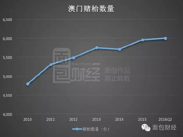 新澳門最精準(zhǔn)龍門，探索精準(zhǔn)娛樂(lè)與SEO的奧秘，澳門精準(zhǔn)龍門娛樂(lè)，揭秘娛樂(lè)與SEO融合之道
