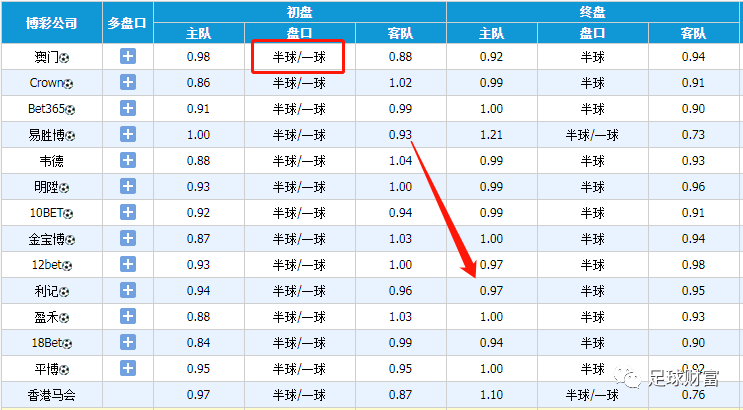 澳門一碼一碼精準(zhǔn)預(yù)測(cè)，張子慧的獨(dú)特視角與準(zhǔn)確預(yù)測(cè)，澳門一碼一碼精準(zhǔn)預(yù)測(cè)，張子慧的獨(dú)特視角展現(xiàn)精準(zhǔn)判斷
