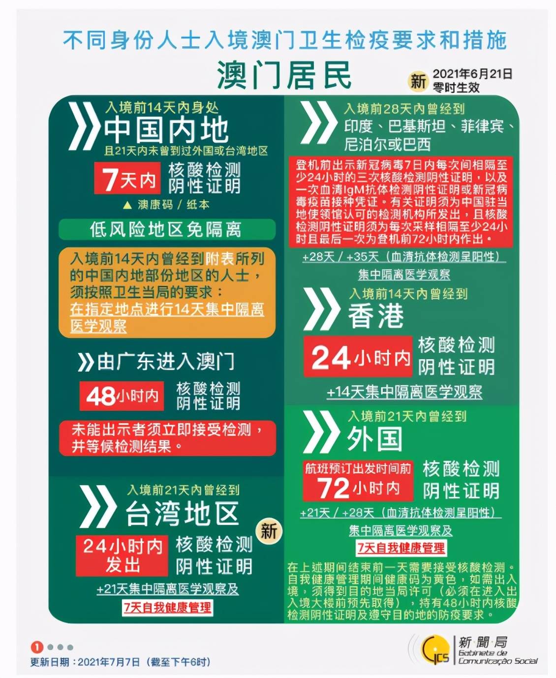 新澳最快開(kāi)獎(jiǎng)十澳門(mén)傳真——全面解析與實(shí)時(shí)資訊，新澳最快開(kāi)獎(jiǎng)解析與實(shí)時(shí)資訊速遞