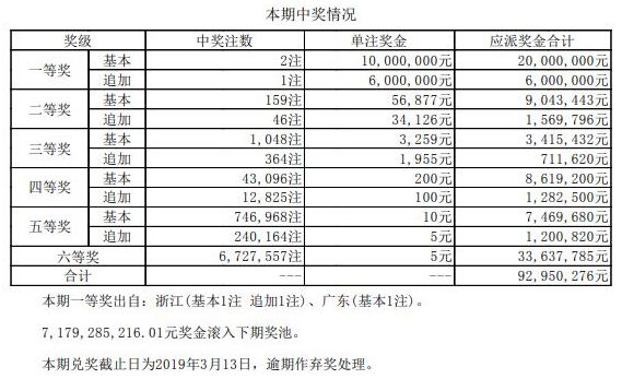 澳門碼開獎結(jié)果2025開獎記錄查詢，全面解析與實用指南，澳門碼開獎結(jié)果解析與實用指南，2025年開獎記錄查詢