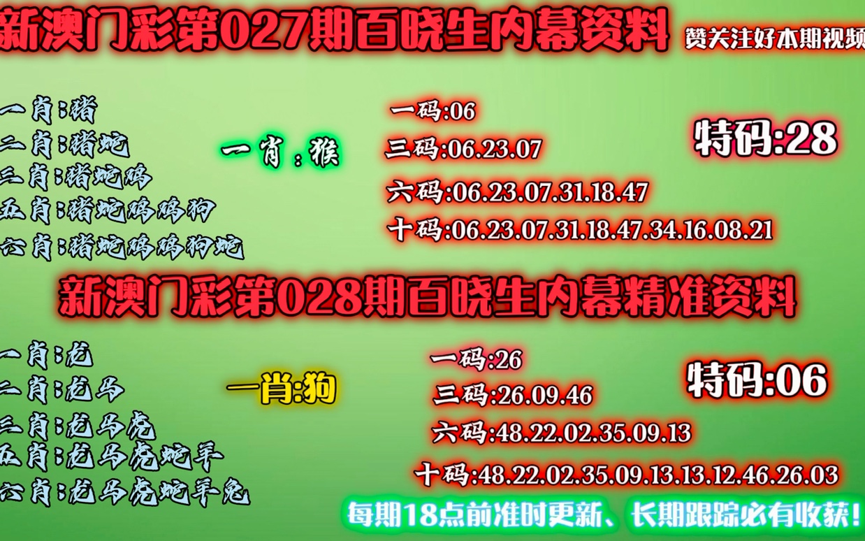 第593頁